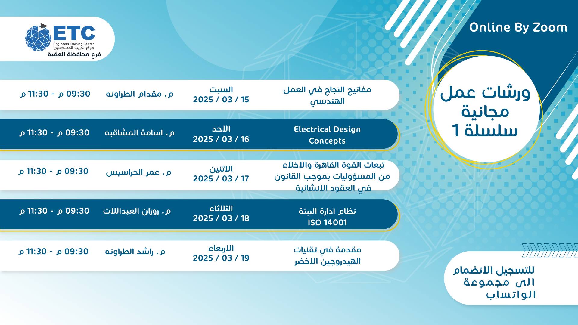 مركز تدريب المهندسين في العقبة ينظم سلسلة ورشات مجانية