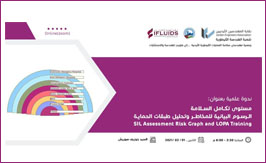 ~/Root_Storage/AR/EB_List_Page/SIL_Assessment_Risk_Graph_and_LOPA_Training-0.jpg